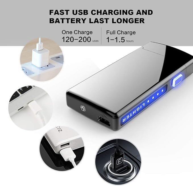 Encendedor iLevar mostrando opciones de carga USB rápida desde enchufe, portátil, power bank y coche, con indicaciones de uso por carga.